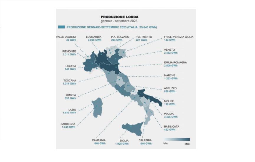 Boom energia fotovoltaica: la Puglia sul trono nazionale