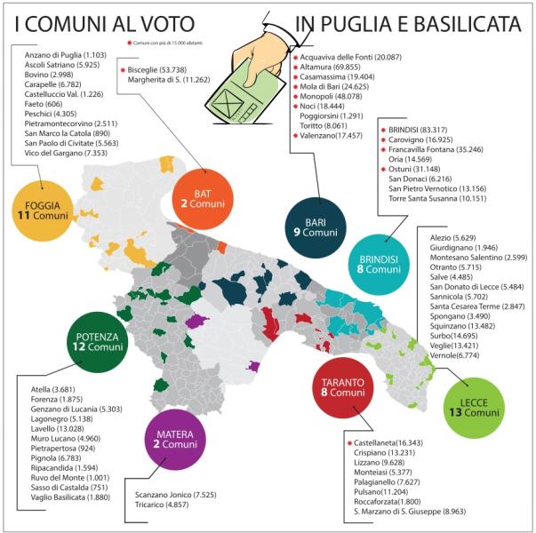 Puglia, voto in 51 Comuni. E 12 sono commissariati