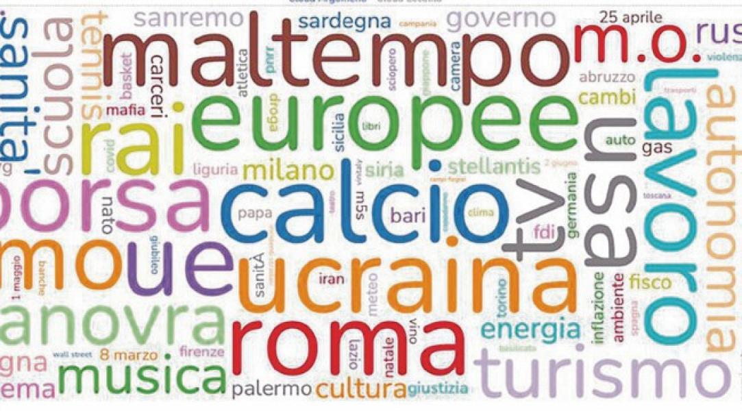 Calcio e poi anche Ucraina: ecco le parole 2024 più cliccate sul web
