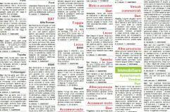 Gazzettaffari, gli annunci pubblicati il 17 maggio 2020