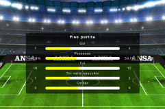 Lecce - Parma 1-2, allo stadio del Mare non basta la rete di Stulic dopo un minuto di gioco