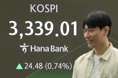 Borsa: l'Asia cresce guardando alla Fed, bene Hong Kong e Seul
