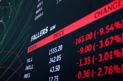 Borsa: l'Europa riduce il calo Wall Street debole, Milano -0,4%