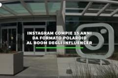 Instagram compie 15 anni: da formato Polaroid al boom degli influencer