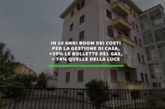 In 10 anni boom dei costi per la gestione di casa: +39% le bollette  del gas, + 74% quelle della luce