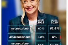 Meloni, Ponte opera strategica, rimane il nostro obiettivo Meloni, Ponte opera strategica, rimane il nostro obiettivo