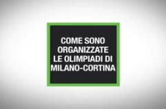 Come sono organizzate le Olimpiadi di Milano Cortina 2026