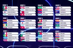 Canada, Svizzera e Qatar per l’Italia se si qualifica ai Mondiali