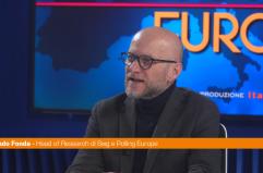 Il 73 per cento degli europei dice s&igrave; a pi&ugrave; investimenti nella difesa