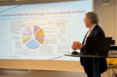 Farmaci, disponibile in Italia quizartinib in leucemia mieloide acuta Flt3-Itd