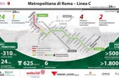 Webuild, affidato al Consorzio Metro C contratto da 776 milioni per nuova tratta t1 della metro di Roma