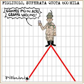 La vignetta del giorno