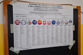 Strappa i manifesti dell’avversario del suo datore di lavoro e li sostituisce: denunciato 30enne a Conversano