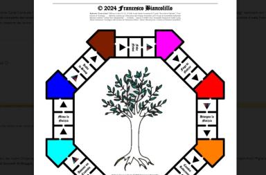 Carta Canta, Piglia lo scoop in Puglia: il gioco ideato dalla scuola Rocca Bovio Palumbo di Trani