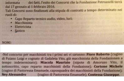 Parentopoli Fondazione Petruzzelli