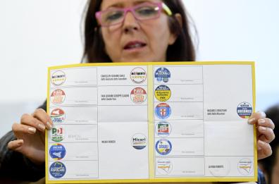 La Sicilia alle urne: Musumeci 
allunga su Cancelleri. Crollo Pd