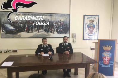 Ricattano un 80enne e gli sottraggono 150mila euro, sette arresti