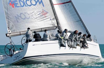 Campionato invernale Città di Bari
tutti i vincitori classe per classe