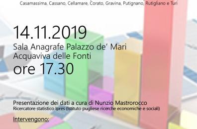 Acquaviva, al via "Radiografia del Cuore della Puglia": confronto tra 10 comuni