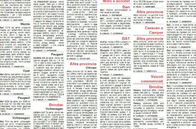 Gazzettaffari, gli annunci pubblicati il 15 dicembre 2019 Gazzettaffari, gli annunci pubblicati il 15 dicembre 2019