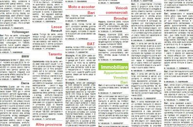 Gazzettaffari, gli annunci pubblicati il 22 dicembre 2019 Gazzettaffari, gli annunci pubblicati il 22 dicembre 2019