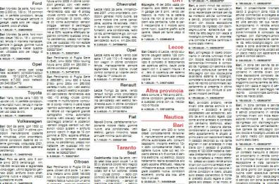 Gazzettaffari, gli annunci pubblicati il 16 febbraio 2020 Gazzettaffari, gli annunci pubblicati il 16 febbraio 2020