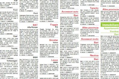 Gazzettaffari, gli annunci pubblicati il 15 marzo 2020 Gazzettaffari, gli annunci pubblicati il 15 marzo 2020