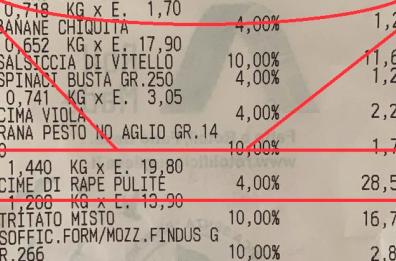 Bari, caro spesa in tempi di Coronavirus: prezzi alle stelle.  Un chilo di rape pulite: 20 euro.
