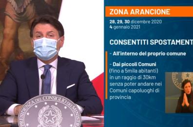 Covid 19, tregua di 3 giorni dalla zona rossa, si torna in quella arancione: ecco cosa si può fare