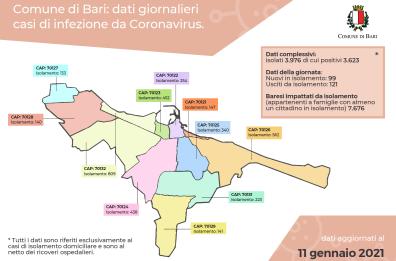 Coronavirus a Bari, i dati quartiere per quartiere: quasi 4mila in quarantena in città