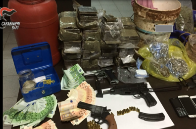 Droga Bari: 34 arresti, coinvolti in 12 vicini al clan Palermiti. Documentati 25mila episodi in un anno