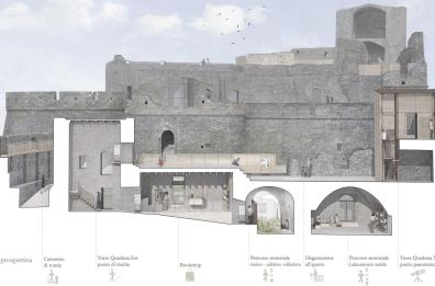 Monte Sant'Angelo, i neo architetti del Poliba premiati per la tesi sul restauro del castello
