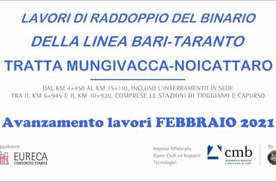 Interramento dei binari a sud di Bari: lo spettacolare video dal cielo