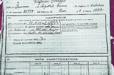 Acquaviva dice addio al partigiano Filippo Tafuni, «si arrende» dopo 100 anni