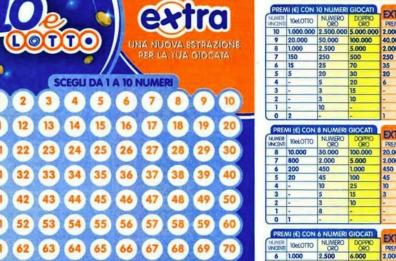 Il «Dieci e Lotto» premia la Puglia: due vincite da 30mila euro. E a Lucera oltre 28mila euro dal SuperEnalotto