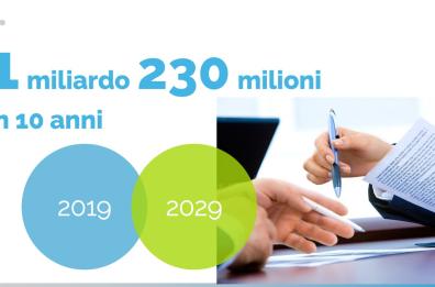 Gas: accordo Eni e Shell. Bardi, in Basilicata riduzione bolletta del 50%