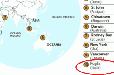 Puglia regina del turismo, ma per gli inglesi è tra le mete più costose al mondo