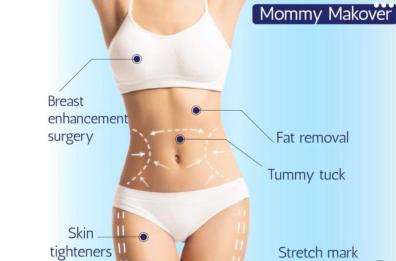  «Mommy makeover», ecco  i segreti per restare belle e in forma dopo il parto