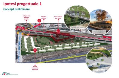 Treni, nuova fermata vicino lo Stadio San Nicola della linea Bari - Bitritto