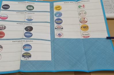 Foggia, seggi aperti oggi e domani: si vota per il nuovo sindaco. I dati dell'affluenza