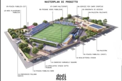 Matera, la rigenerazione urbana e sociale del rione Piccianello riparte da Parco del Campo