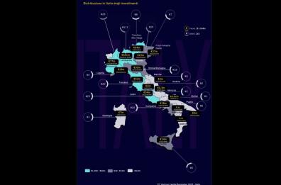 Puglia, crollano gli investimenti nelle start-up (-80%): appena 2 milioni i fondi impegnati