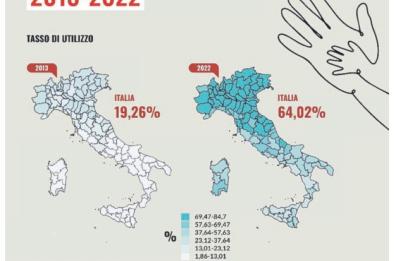 Festa del papà, in Puglia il boom di congedi di paternità