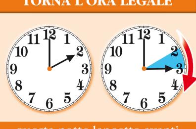 Questa notte torna l'ora legale: alle 2 del 31 marzo lancette avanti di 60 minuti