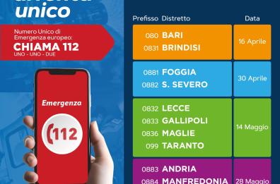 Puglia, da oggi il numero unico di emergenza 112 attivo in tutta la regione
