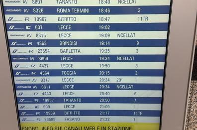 Sciopero dei treni, ritardi e code alle biglietterie anche in Puglia. I disagi dei passeggeri VIDEO