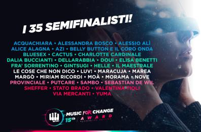 Music for Change, ci sono anche due baresi fra i 35 semifinalisti della 15esima edizione