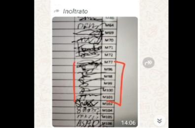 Matera, dubbi sulle firme nella coop per richiedenti asilo
