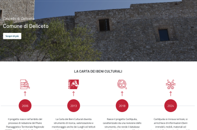Il patrimonio culturale pugliese in un clic, nasce CartApulia