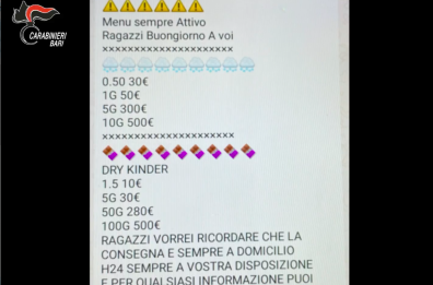 Droga, estorsioni, rapine: 8 arresti a Cassano e Santeramo. Via chat i "menù" con i prezzi delle dosi 